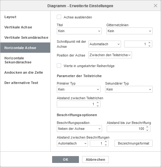 Diagramm - Erweiterte Einstellungen - Fenster