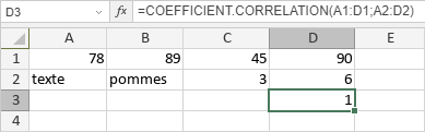 Fonction COEFFICIENT.CORRELATION