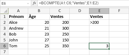 Fonction BDNB
