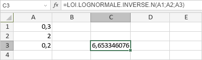 Fonction LOI.LOGNORMALE.INVERSE.N