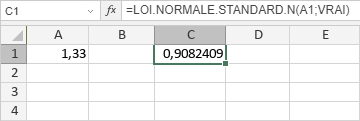 Fonction LOI.NORMALE.STANDARD.N