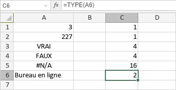 Fonction TYPE